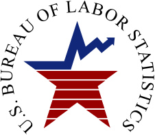 U.S. Bureau of Labor Statistics